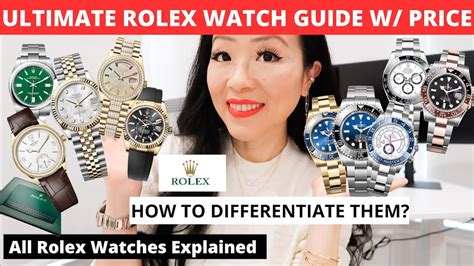 quanto vale rolex ultra slim marriage|rolex watch price guide.